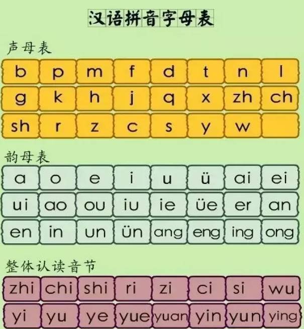江苏省苏州市平江区观前街道敬老院二院