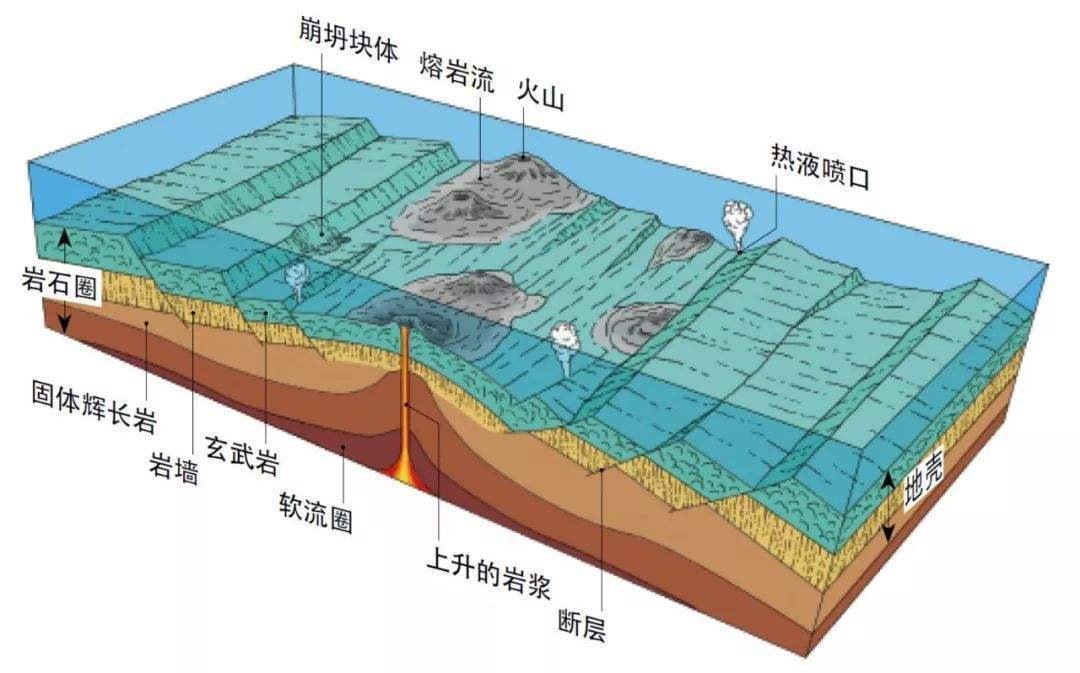 浙江省台州市临海市古城街道敬老院