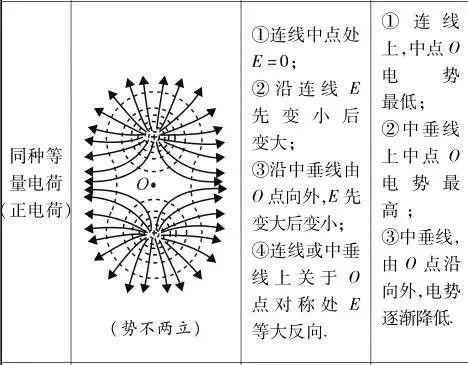 湖南省益阳市南县明山头镇敬老院