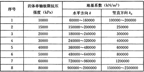 江苏省扬州市宝应县望直港镇敬老院