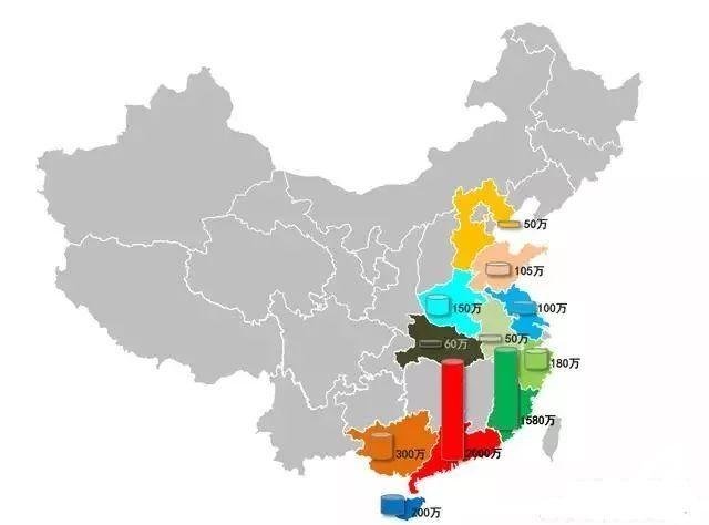 河北省张家口市张北县小二台乡敬老院