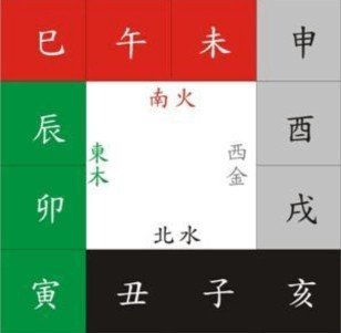 海南省定安县龙州乡敬老院