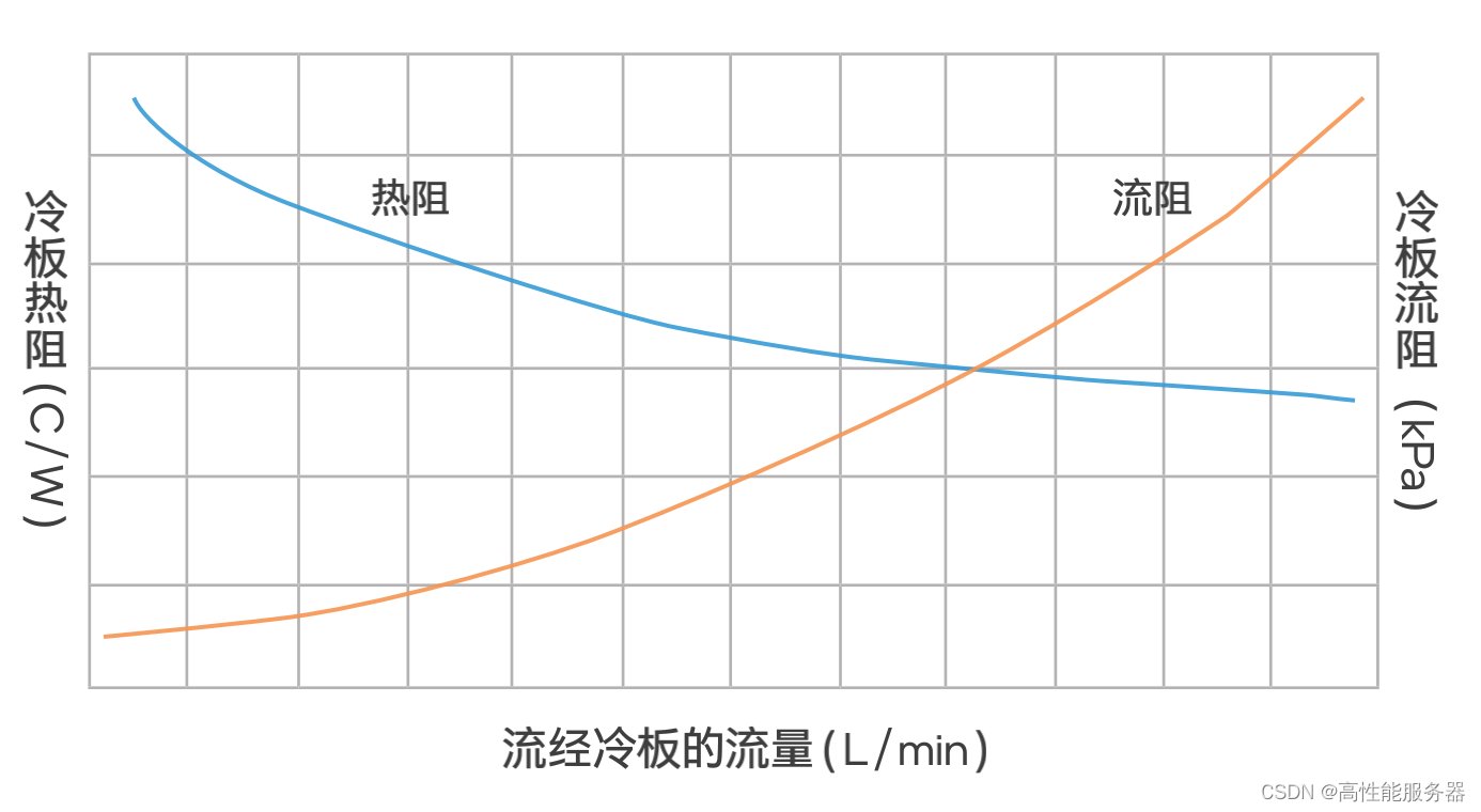 内蒙古呼和浩特市清水河县杨家窑乡敬老院