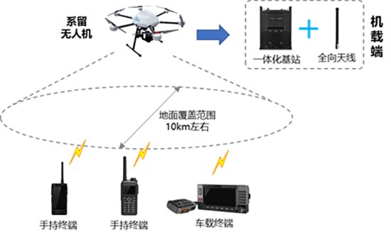 江西省赣州市全南县南迳镇敬老院
