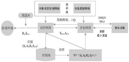 新疆喀什地区巴楚县色力布亚镇敬老院