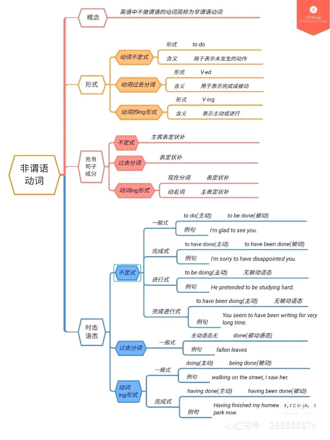 浙江省金华市兰溪市马涧敬老院