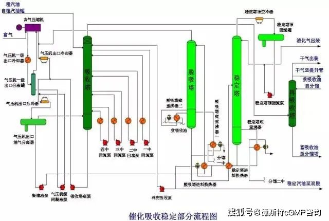 江西省宜春市樟树市湛溪乡敬老院
