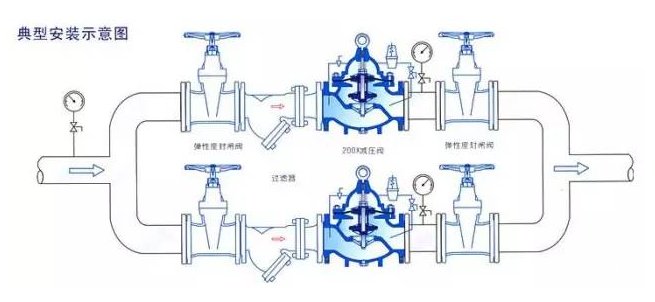 广东省韶关市南雄市苍石镇政府幸福院