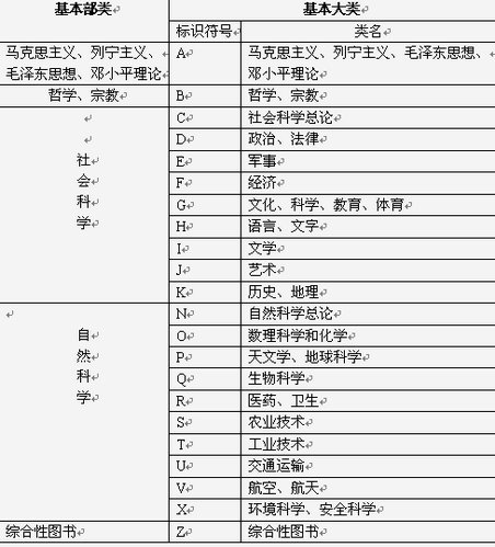 安徽省宿州市埇桥区褚兰镇谢炉敬老院