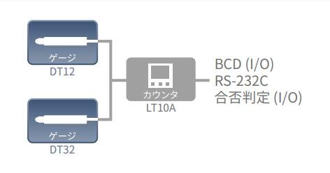 甘肃省平凉市华亭县河西乡敬老院