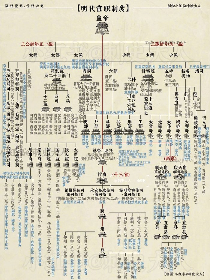 广东省梅州市蕉岭县蓝坊镇敬老院