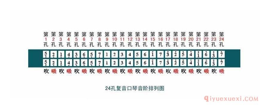 辽宁省锦州市北镇市广宁乡敬老院