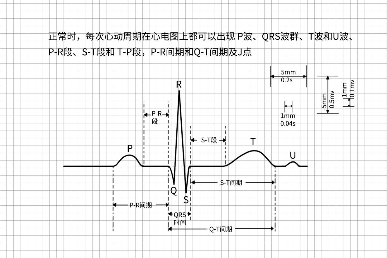 江西省上饶市万年县陈营镇敬老院