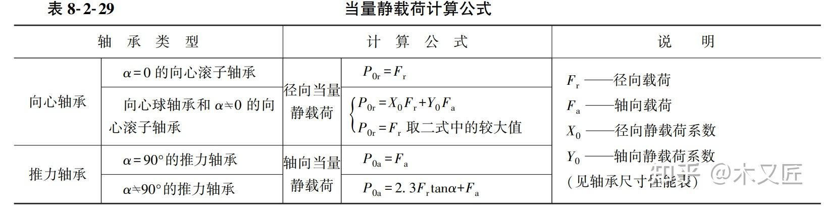 新疆伊犁州特克斯县社会综合福利院