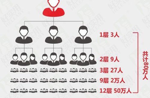江西省上饶市万年县梓埠镇敬老院
