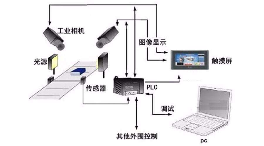 江西省赣州市兴国县社富乡敬老院