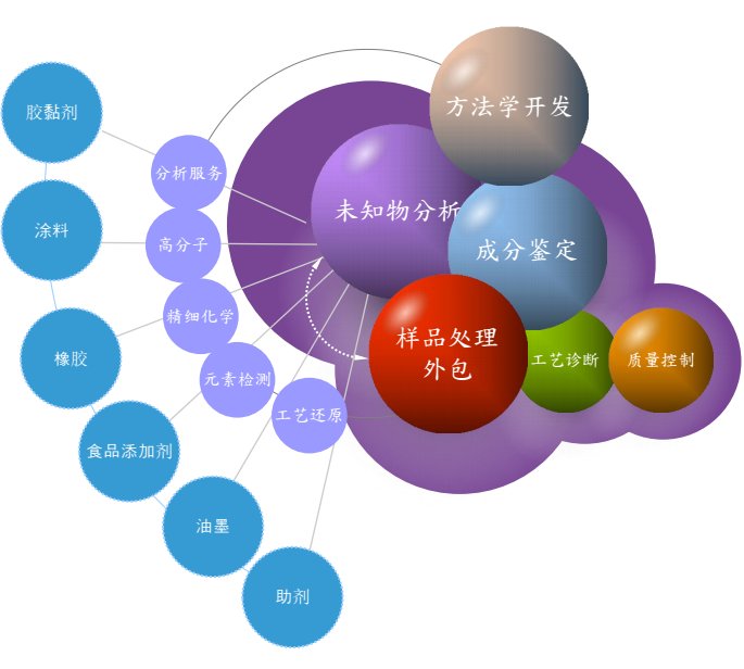 江西省赣州市于都县葛坳乡曲洋光荣敬老院