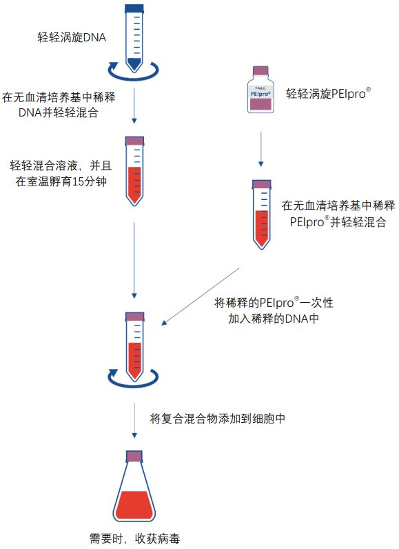 江西省宜春市宜丰县澄塘镇敬老院