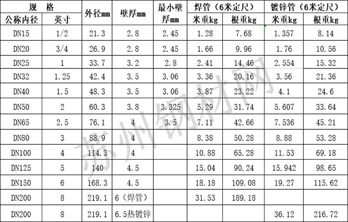 江西省九江市都昌县光荣敬老院