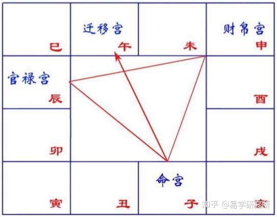 广东省梅州市五华县大坝镇敬老院