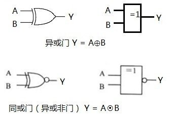 江西省萍乡市莲花县高洲乡敬老院