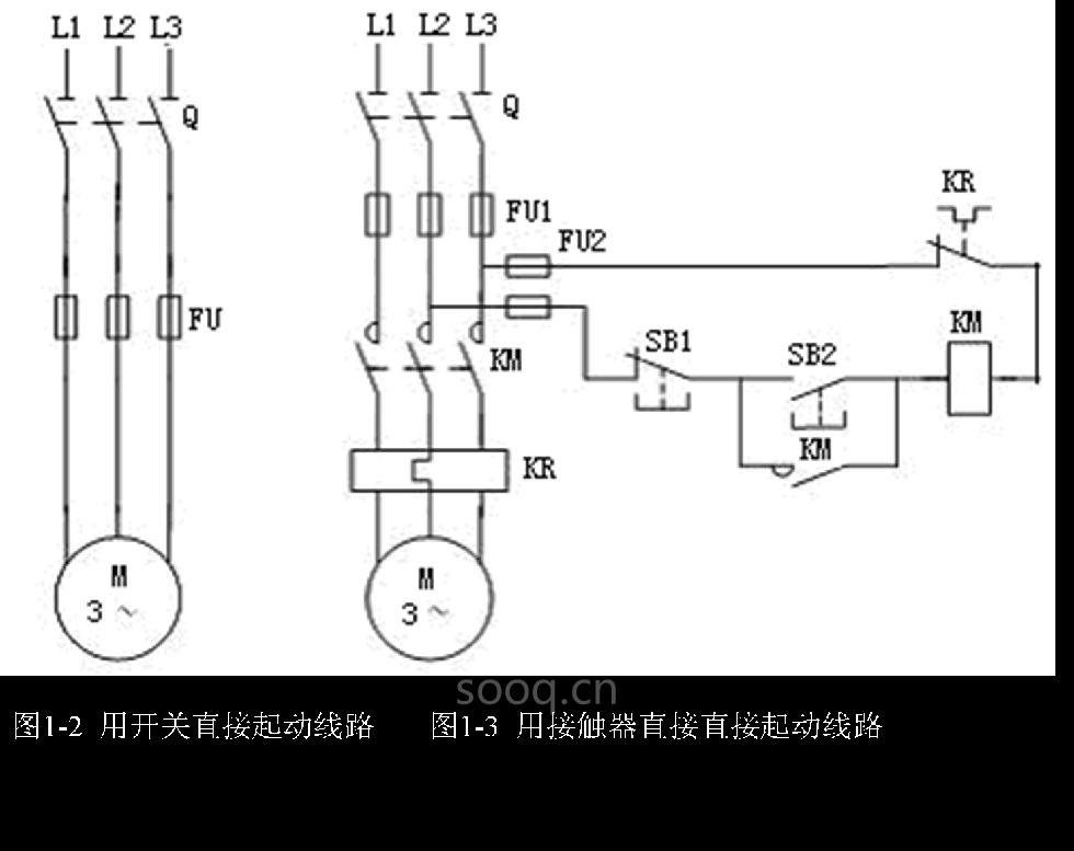 江西省赣州市宁都县祁禄山敬老院