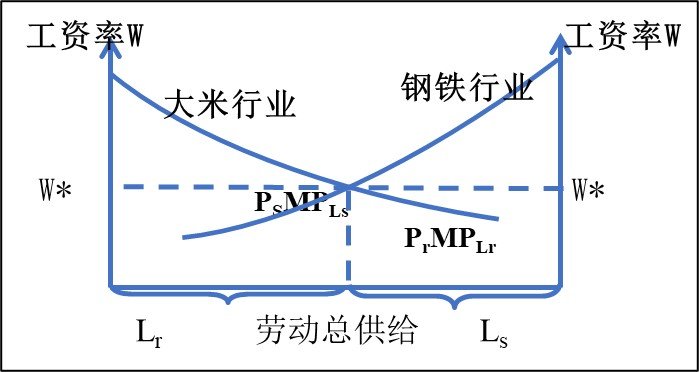江西省赣州市赣县吉埠建节敬老院