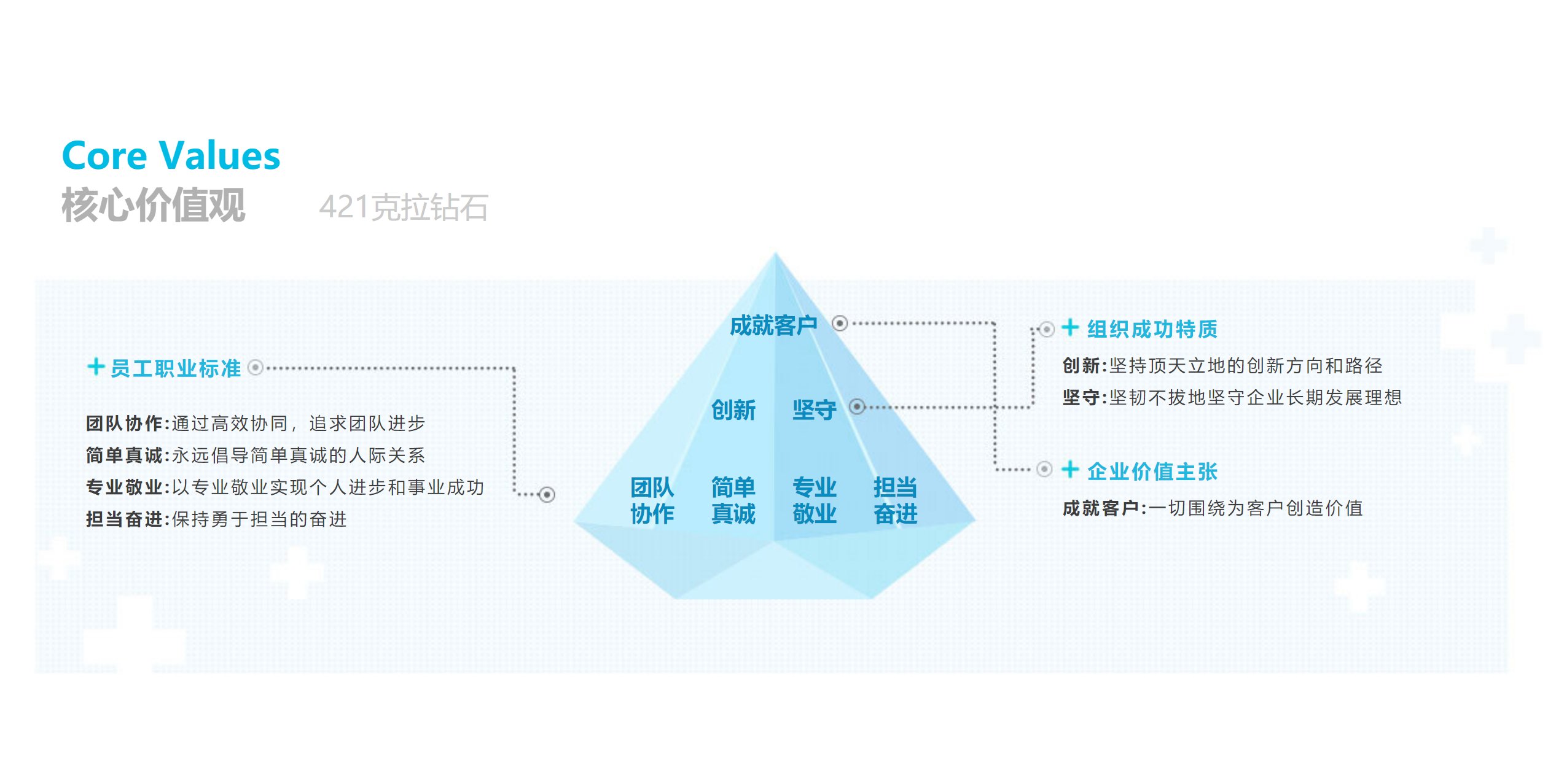 浙江省宁波市宁海县松竹社区居家养老服务中心