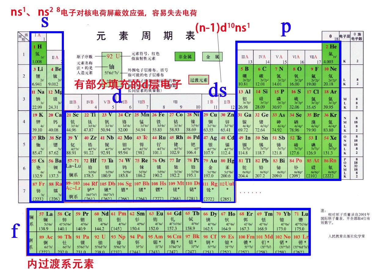 浙江省绍兴市诸暨市暨阳街道敬老院