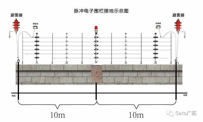 山西省忻州市民政福利中心