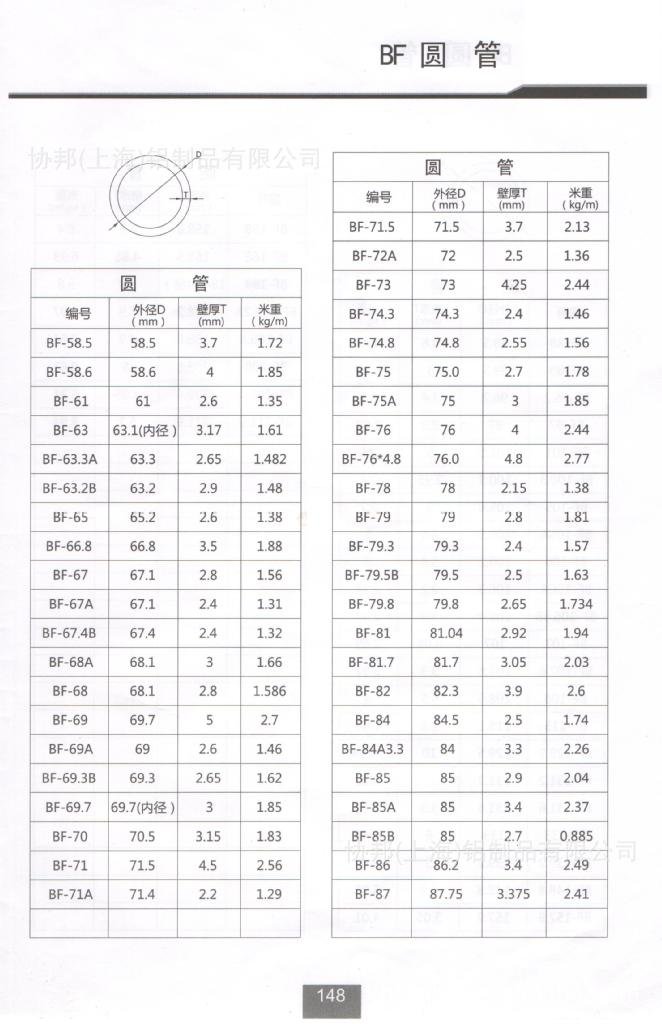 河北省保定市顺平县安阳乡敬老院		