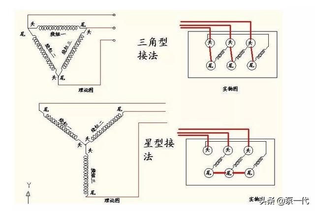 辽宁省阜新市彰武县冯家镇敬老院