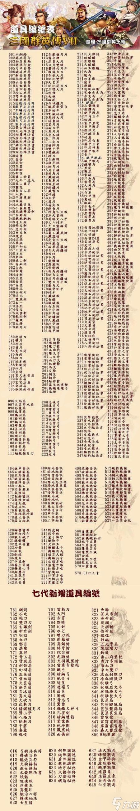 山东省济南市章丘市临济村福利院