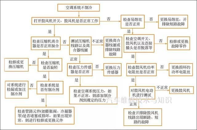 山东省泰安市岱岳区祝阳镇敬老院