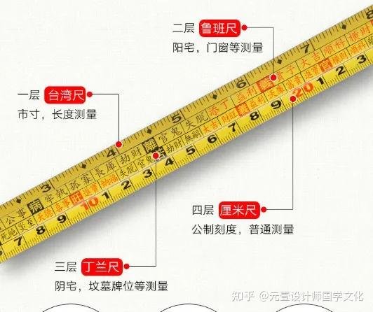 山东省日照市东港区碑廓镇敬老院
