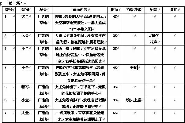 山东省聊城市阳谷县七级镇敬老院