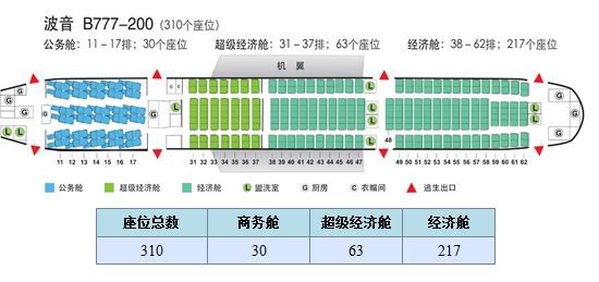 浙江省宁波市象山县西周镇敬老院