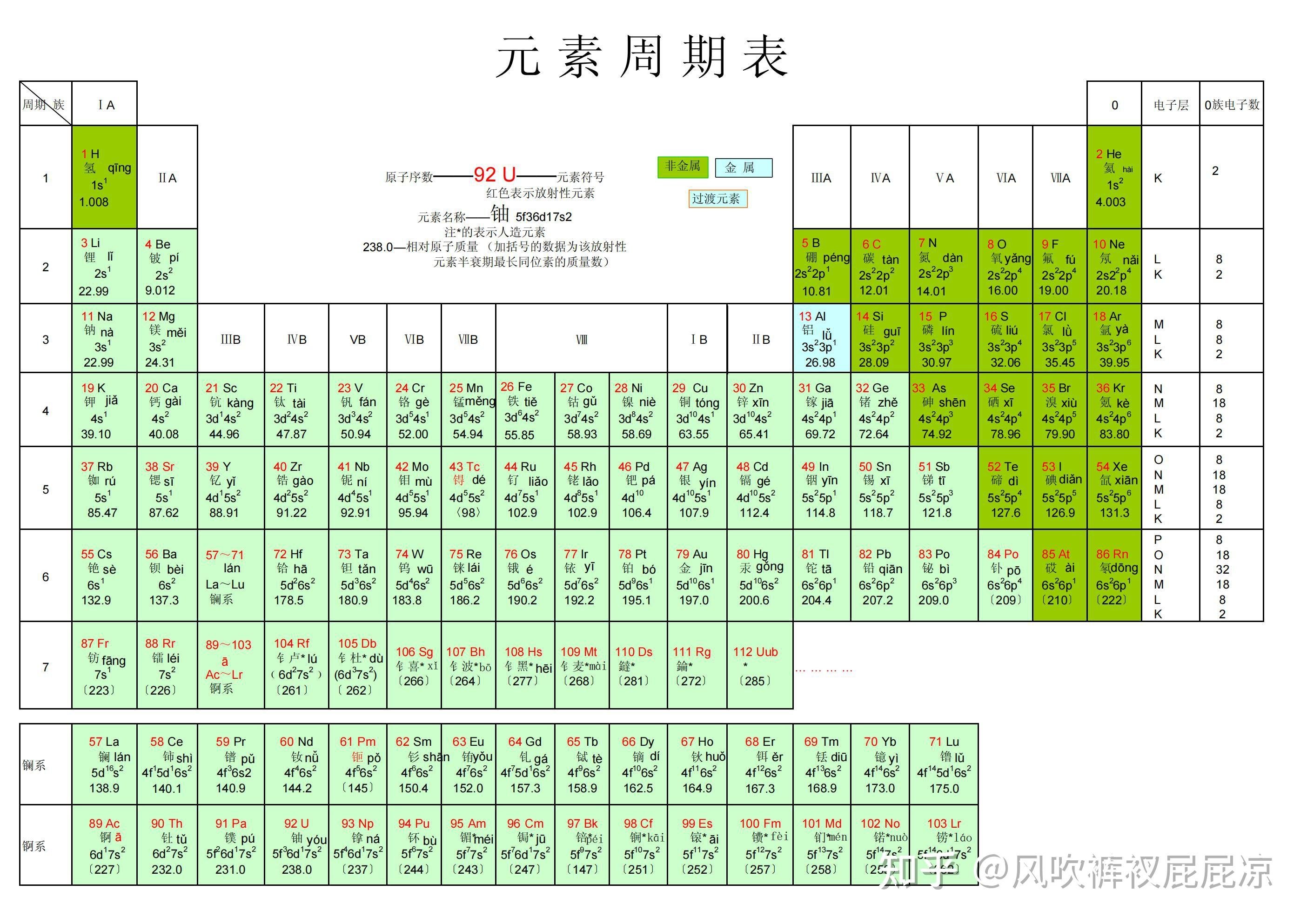 浙江省宁波市余姚市朗霞镇敬老院