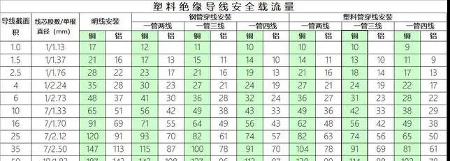 安徽省六安市裕安区顺河镇第一敬老院