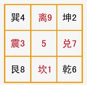 安徽省六安市霍山县汪家冲敬老院
