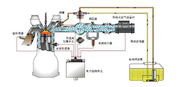 安徽省阜阳市颍州区夕阳红老年公寓