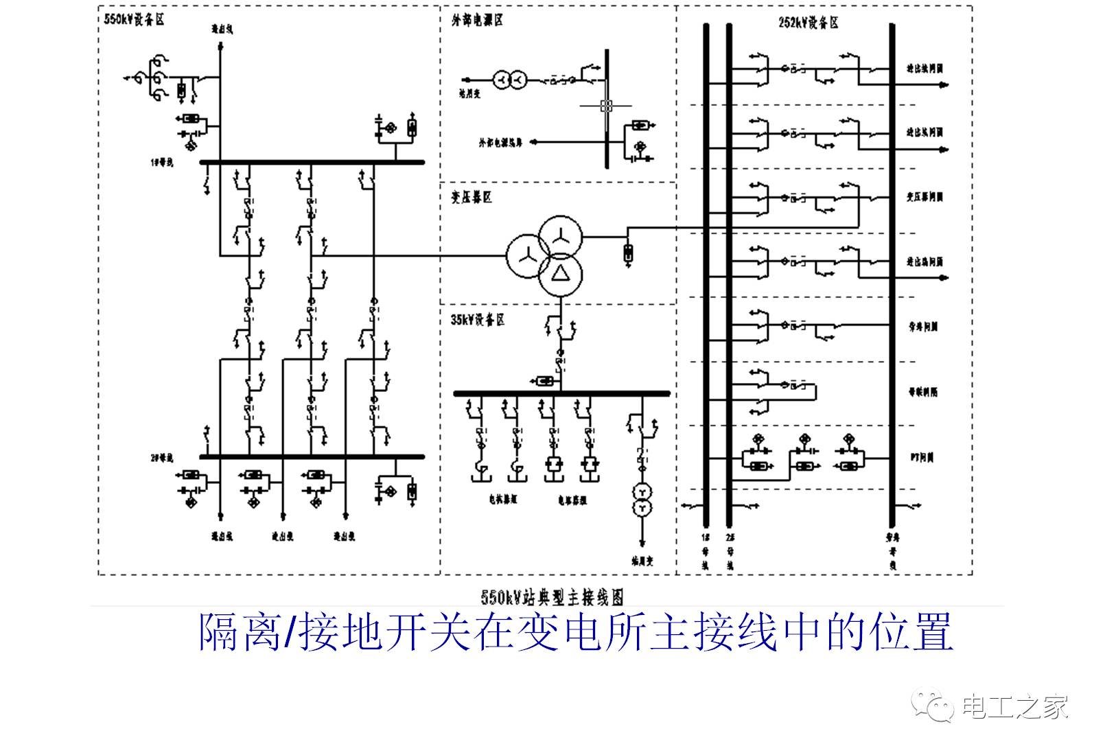 广东省揭阳市揭东县棉湖镇敬老院
