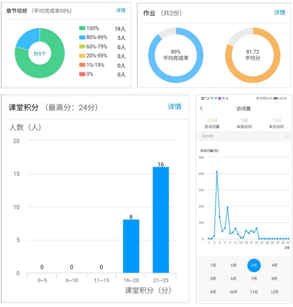 广东省深圳市宝安区光明新区东森社区居家养老服务中心