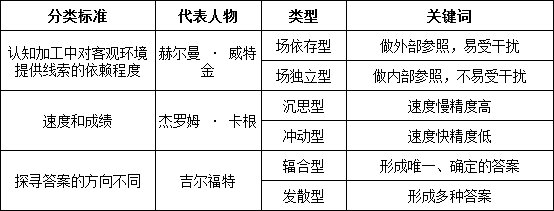 河南省三门峡市湖滨区龙凤长寿老年公寓