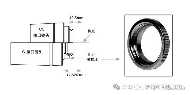 黑龙江省齐齐哈尔市龙江县合山乡敬老院