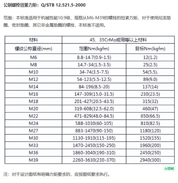 黑龙江省佳木斯市汤原县正阳乡敬老院