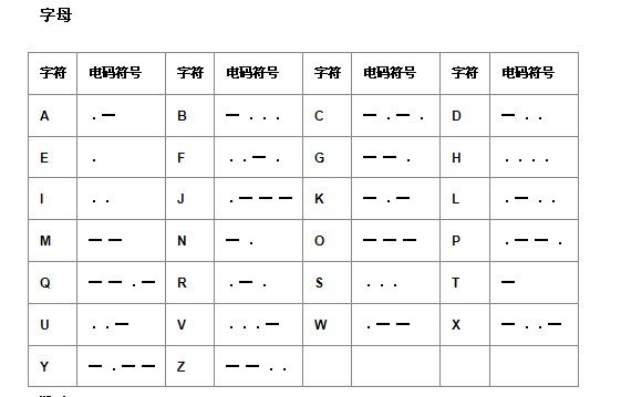 江西省萍乡市安源区五坡镇敬老院