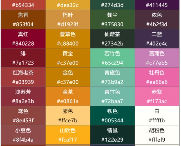 辽宁省本溪市溪湖区工人养老院