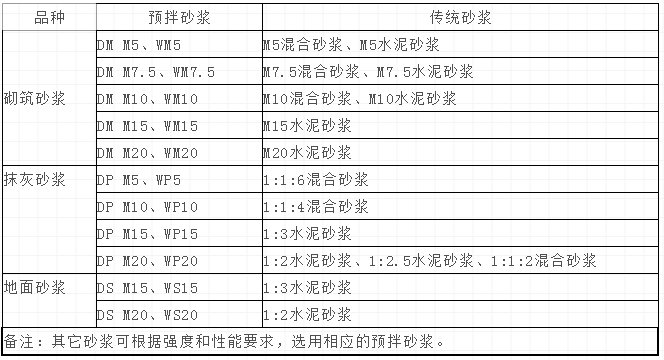 辽宁省丹东市宽甸县步达远镇敬老院