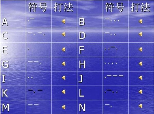 辽宁省鞍山市千山区宋三镇敬老院